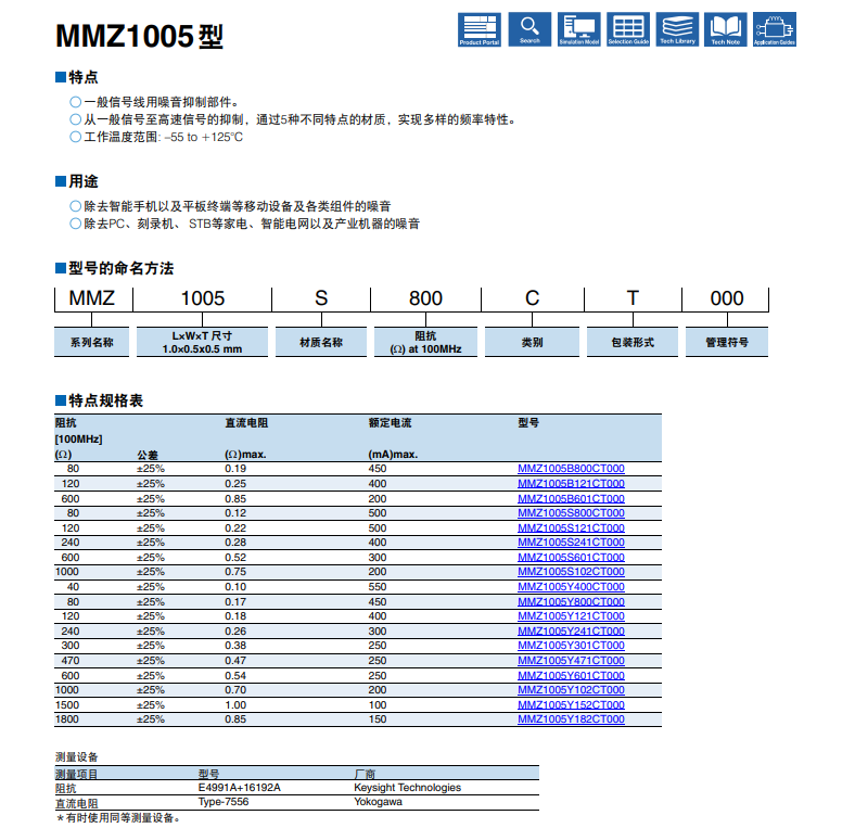 e7cec3b995a0583f8e95c4af7282bdd1.png