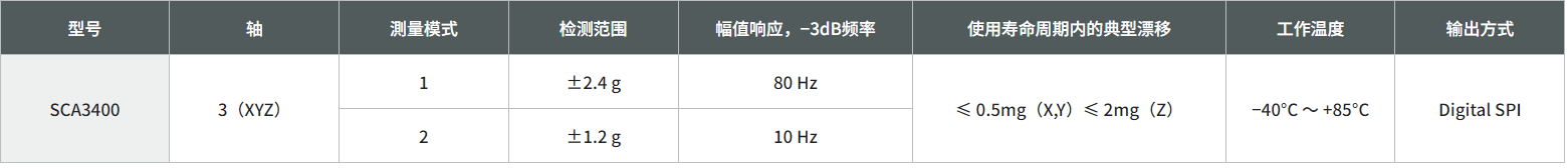 334a49ae-c89c-47ab-9a37-4d9639a27f2e.png
