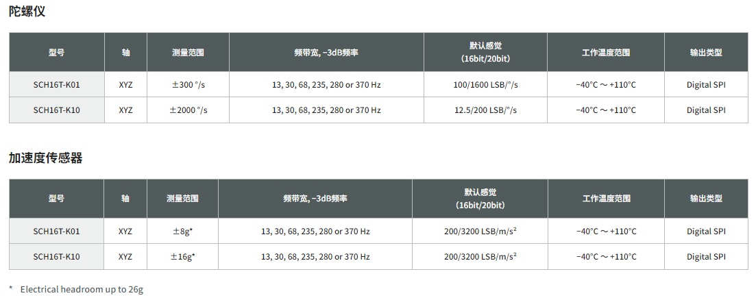 1b74a0d2-473c-4533-851a-bd0a8158f172.png