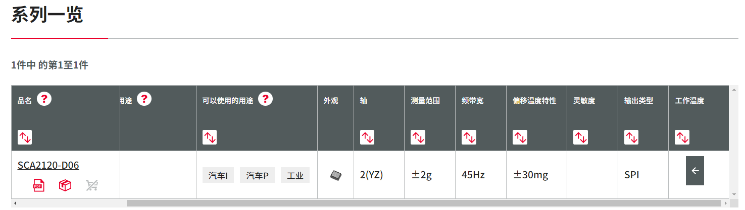 31e82ed5-63a5-47ad-98ff-50e3015ed04c.png