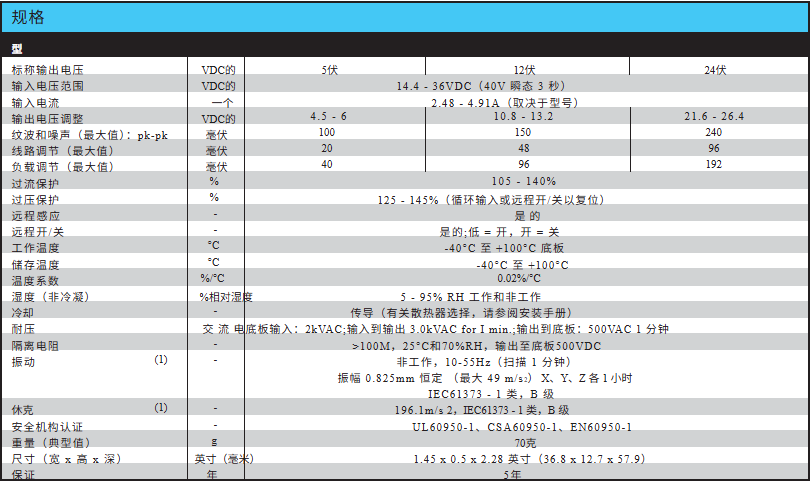 e402d0a6365a1ee40d1d459a275a93ff.png