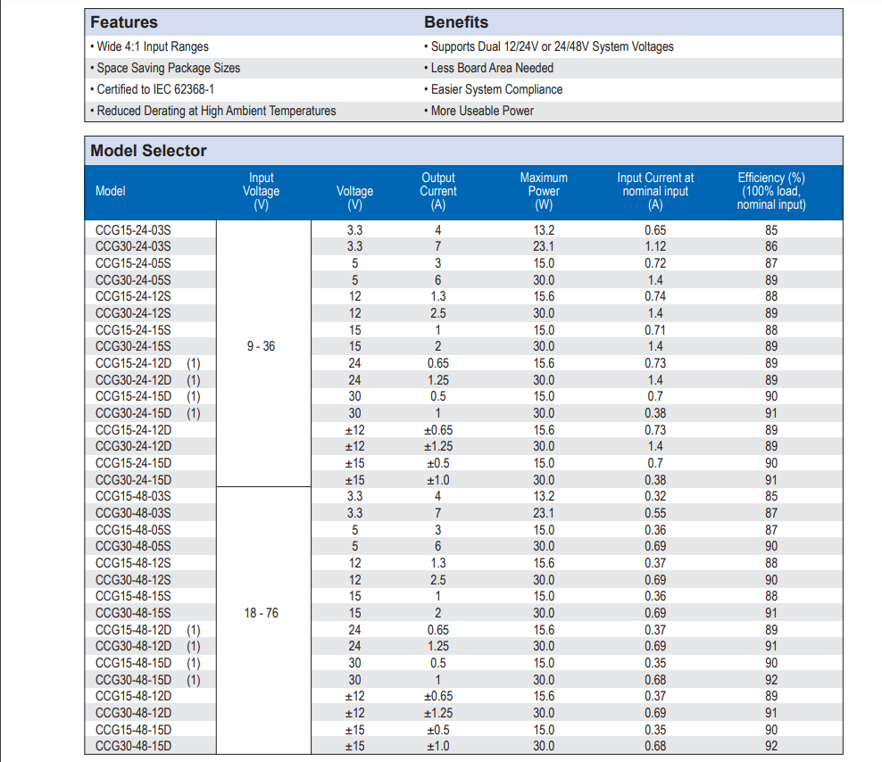 CCG30-24-05S (2).png